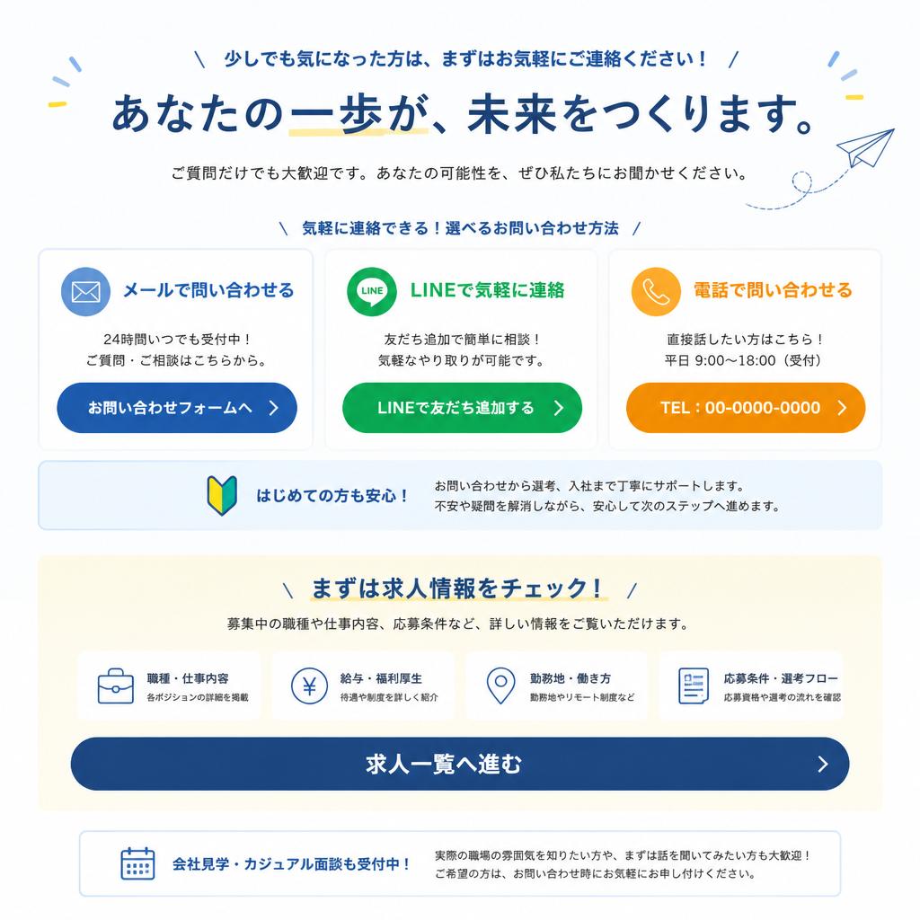 今すぐ行動を！気軽にお問い合わせ