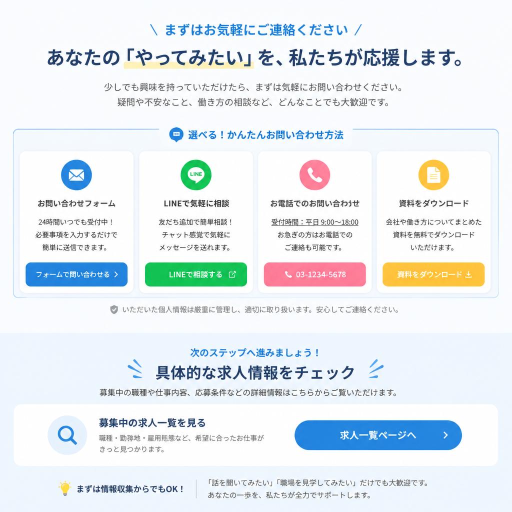 今すぐ行動を！気軽にお問い合わせ